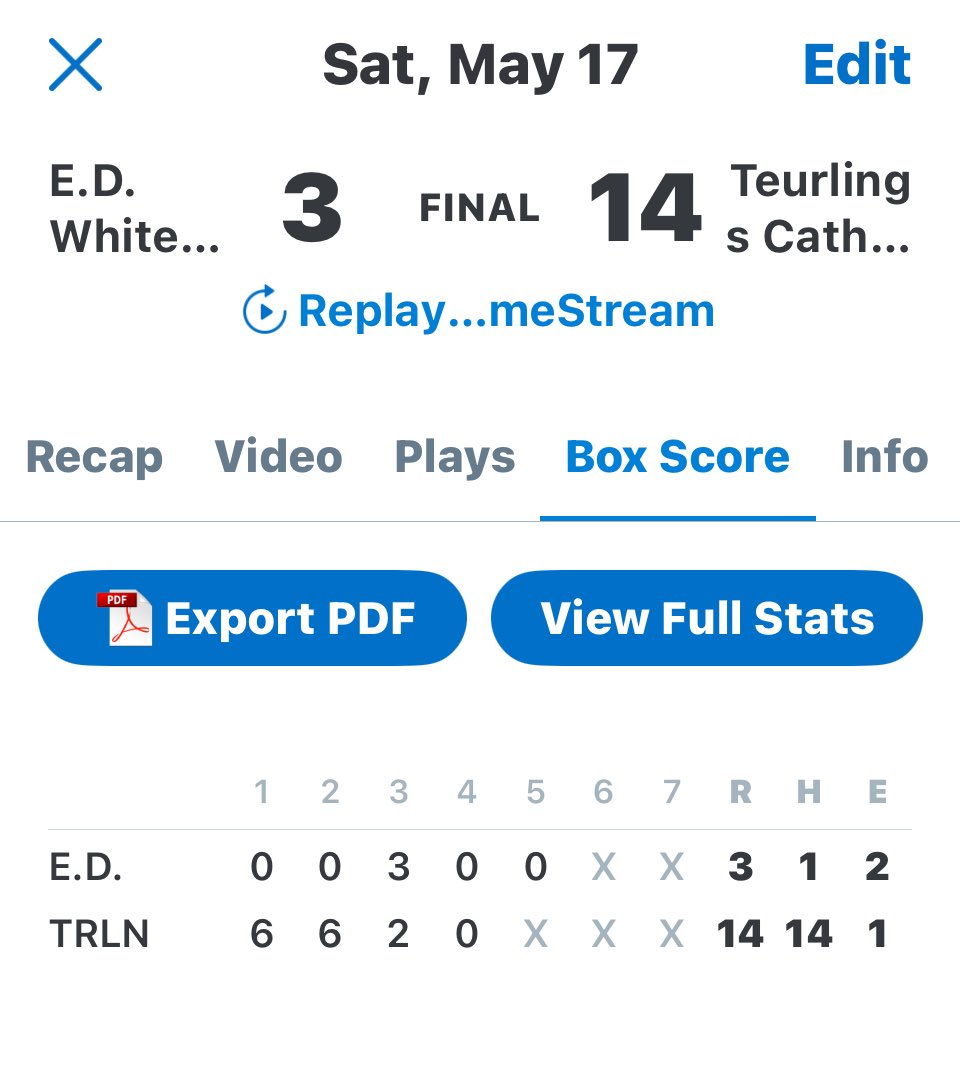 TCRebelBaseball's tweet photo. DII Select Back2back for the Rebels!!! Total team effort!! @JackPurser07 goes 3-3 w/4RBIs @Evan93148919 is your back2back MVP!!! @MikeCoppage1 @ShannonBelt3 @PrepBaseballLA @LSL_Sportsline https://t.co/3LyBlSjhy1