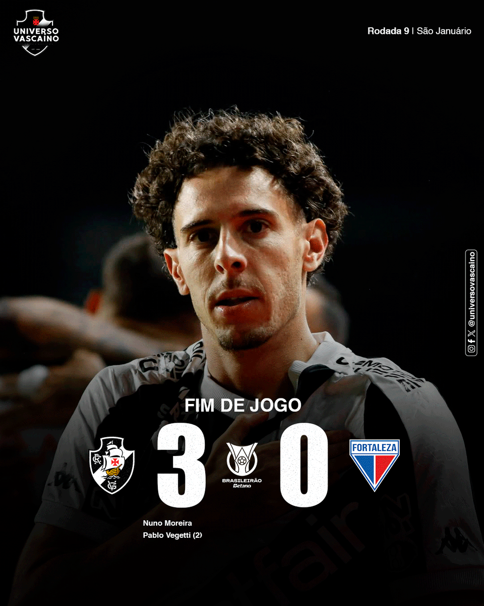 UnivesoVASCAINO's tweet photo. Fim de jogo! Com gols de Nuno Moreira e Vegetti (2), Vasco vence o Fortaleza por 3 a 0, em São Januário. #VASxFOR
📷: Matheus Lima/Vasco.com.br https://t.co/E5JMyUod7b
