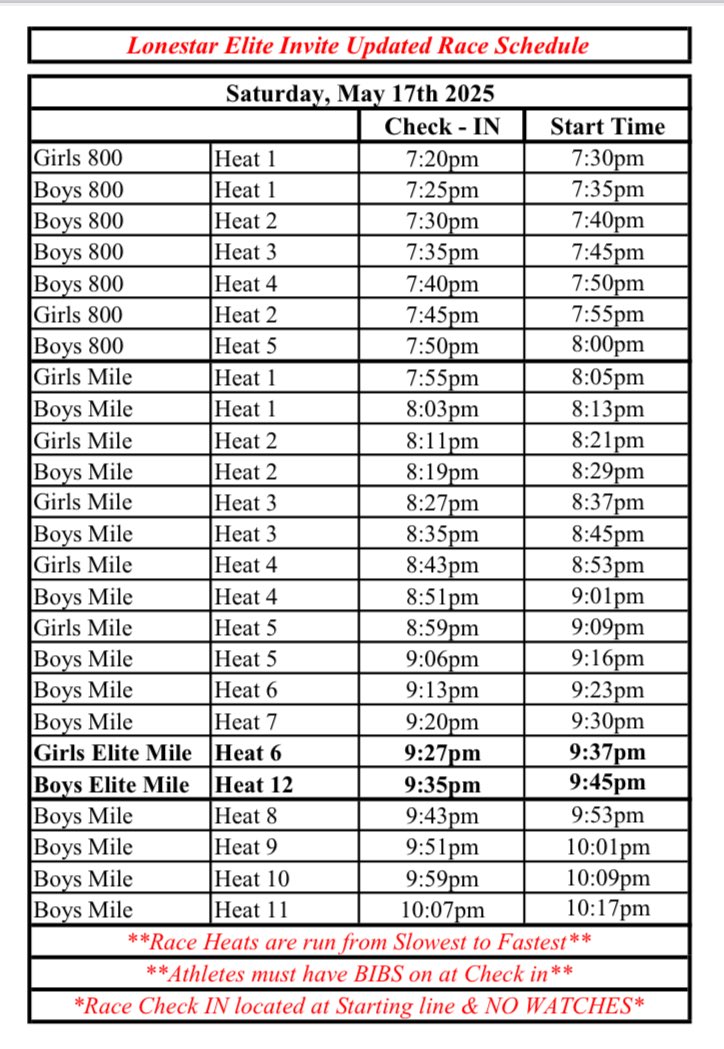 Updated Race schedule