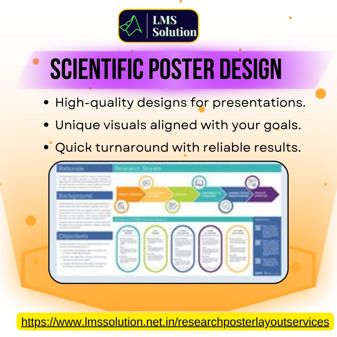 Lms_Solution's tweet photo. Expert Poster Layout for Conferences, Journals, and Research Events
https://t.co/dXpWvEje2m
#conferenceposter #academicposterdesign #scientificlayout #researchcommunication #posterdesignsupport #academicservices #scienceposter #visualstorytelling https://t.co/4WS3azyttR
