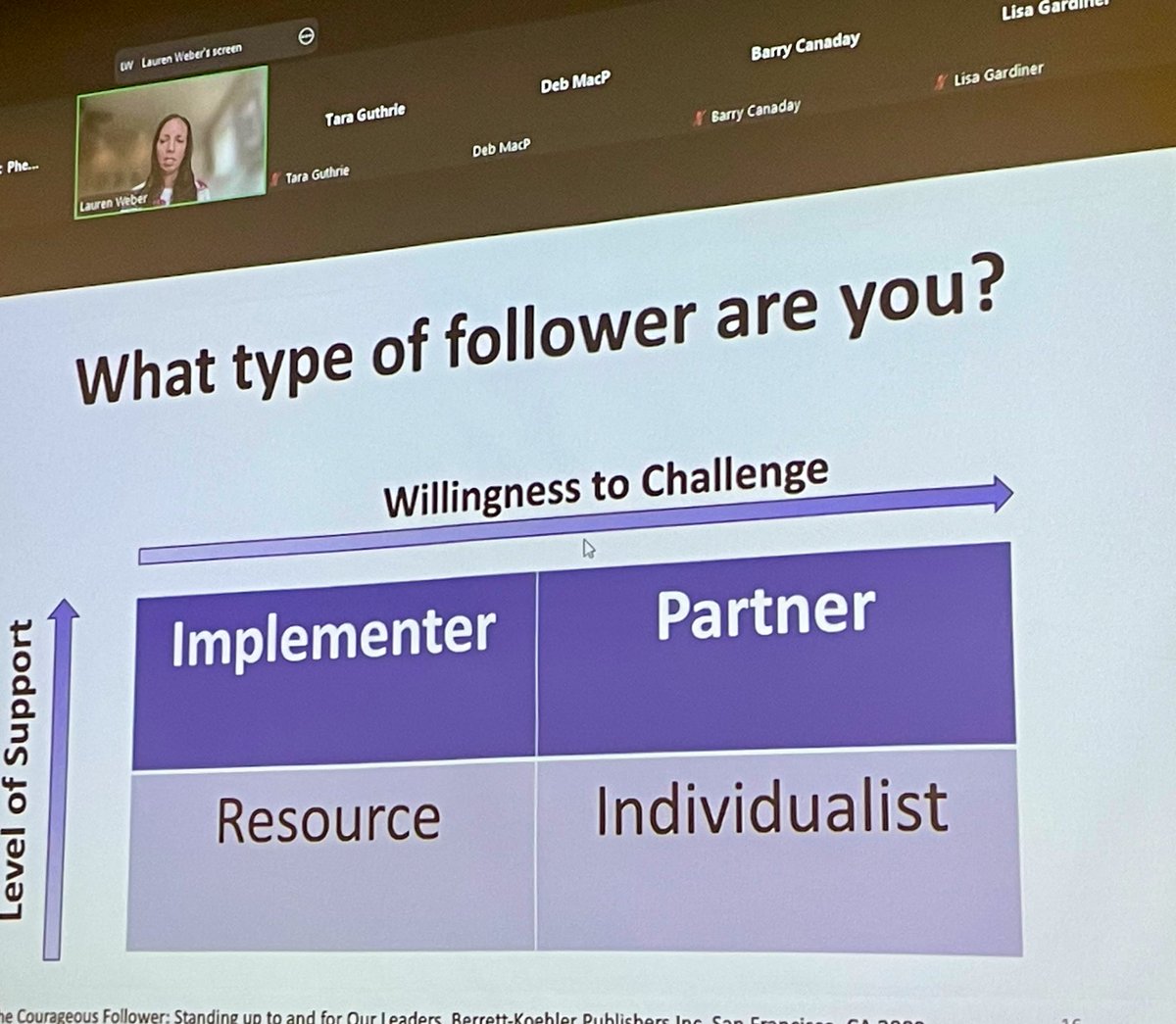 Echo for fellows (@bhaskararora_md) on Twitter photo Fabulous talk on "All levels of Leadership" by Dr Lauren Weber at the amazing Willamette Valley Echo Society
How to influence change through follower-ship (type of leadership). Most of us spend majority of professional career in this role.
<a href="/OHSUCardFellows/">OHSU Cardiology Fellowship</a> <a href="/ASE360/">American Society of Echocardiography</a> Fabulous talk on "All levels of Leadership" by Dr Lauren Weber at the amazing Willamette Valley Echo Society
How to influence change through follower-ship (type of leadership). Most of us spend majority of professional career in this role.
<a href="/OHSUCardFellows/">OHSU Cardiology Fellowship</a> <a href="/ASE360/">American Society of Echocardiography</a>