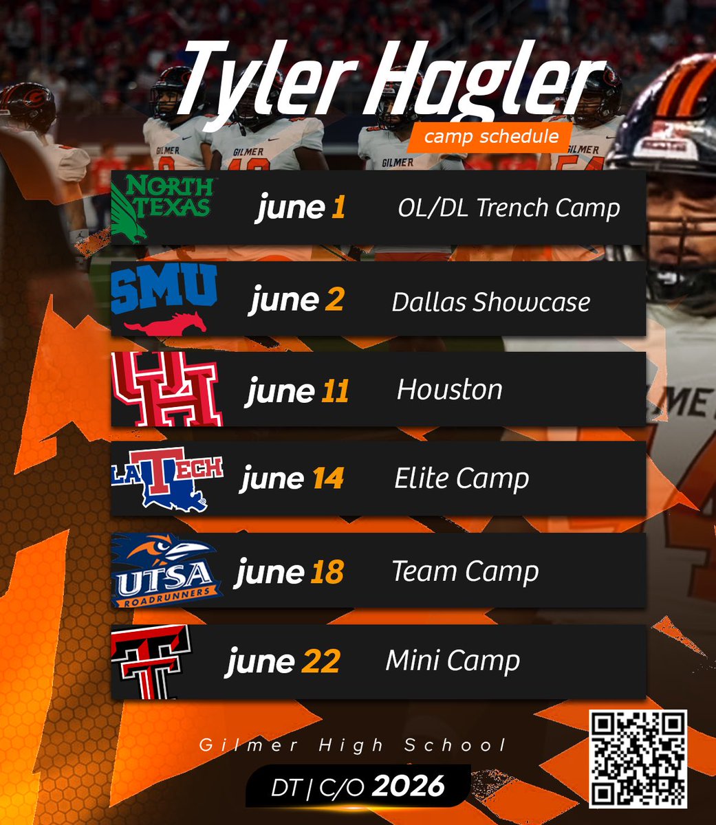Tyler Hagler 3⭐️ (@tylerhagler67) on Twitter photo 🔥 Camp Season Loading…
Locked in and ready to compete. Here’s where I’ll be putting in work over the next few weeks! Excited to get in front of some great programs and coaches. Let’s get it. 💯
<a href="/TFloss32/">Todd Glawson</a> <a href="/LoneStarPrepsTX/">LoneStarPreps.com</a> <a href="/JohnsonJarret/">Jarret Johnson</a> <a href="/justinwells2424/">Justin Wells</a> <a href="/BenjaminGolan/">Ben Golan</a> 🔥 Camp Season Loading…
Locked in and ready to compete. Here’s where I’ll be putting in work over the next few weeks! Excited to get in front of some great programs and coaches. Let’s get it. 💯
<a href="/TFloss32/">Todd Glawson</a> <a href="/LoneStarPrepsTX/">LoneStarPreps.com</a> <a href="/JohnsonJarret/">Jarret Johnson</a> <a href="/justinwells2424/">Justin Wells</a> <a href="/BenjaminGolan/">Ben Golan</a>