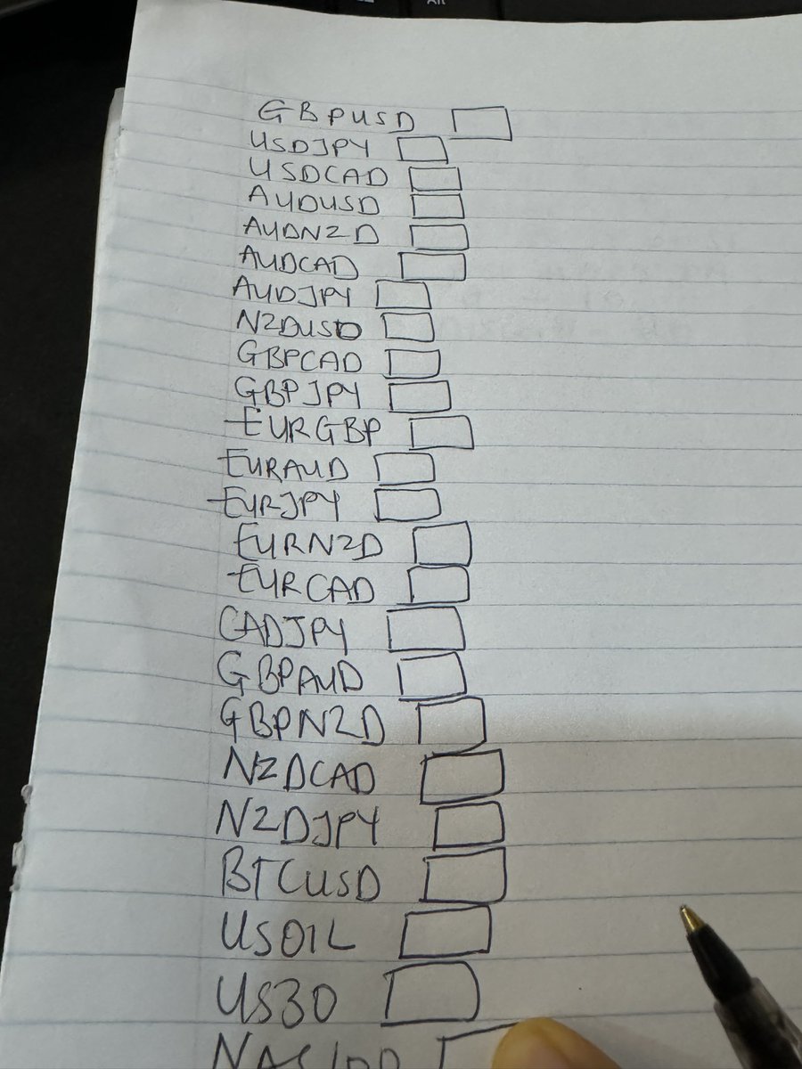 XaraaEman's tweet photo. How my Saturday went🤗

I actually started on Friday evening/night. 

I ended last week with +7RR taking only one loss and I am hoping to do same or more next week. Amen🙏 https://t.co/xCreAKUeoR
