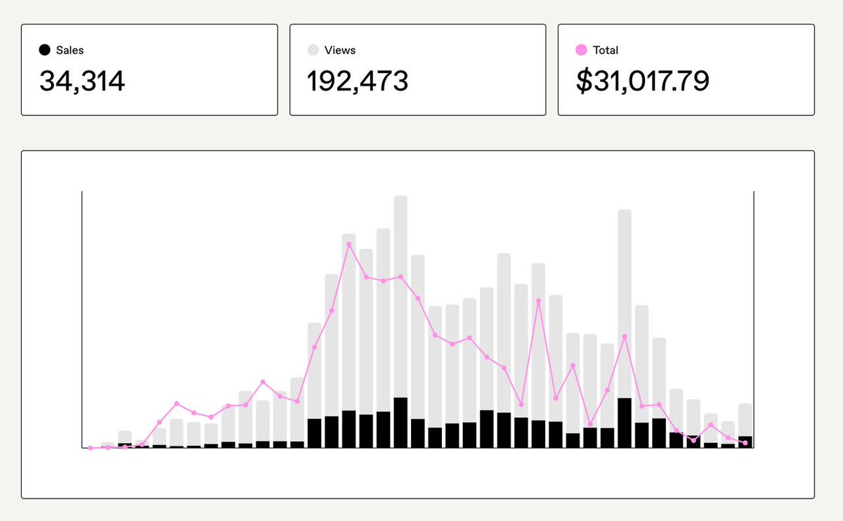 James Ebringer tweet media