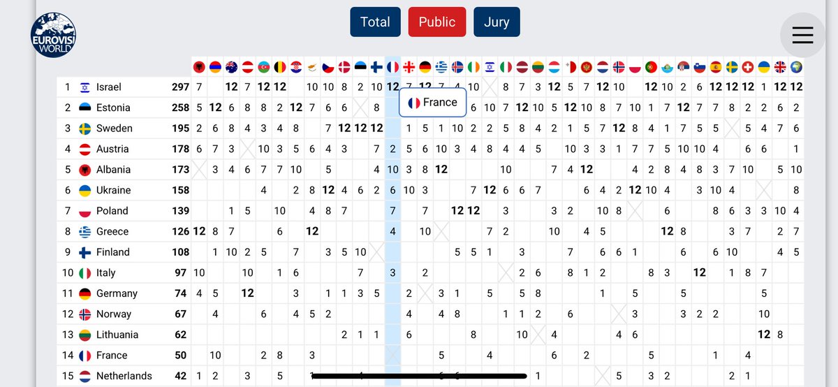 Jᴜʟɪᴇɴ tweet media