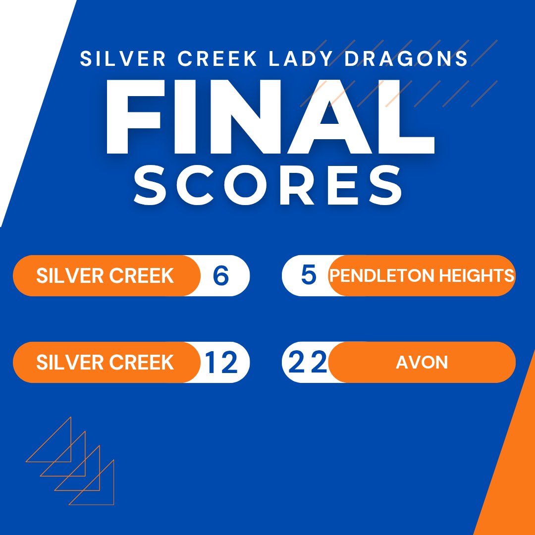 Your Lady Dragons go 1-1 on the road today