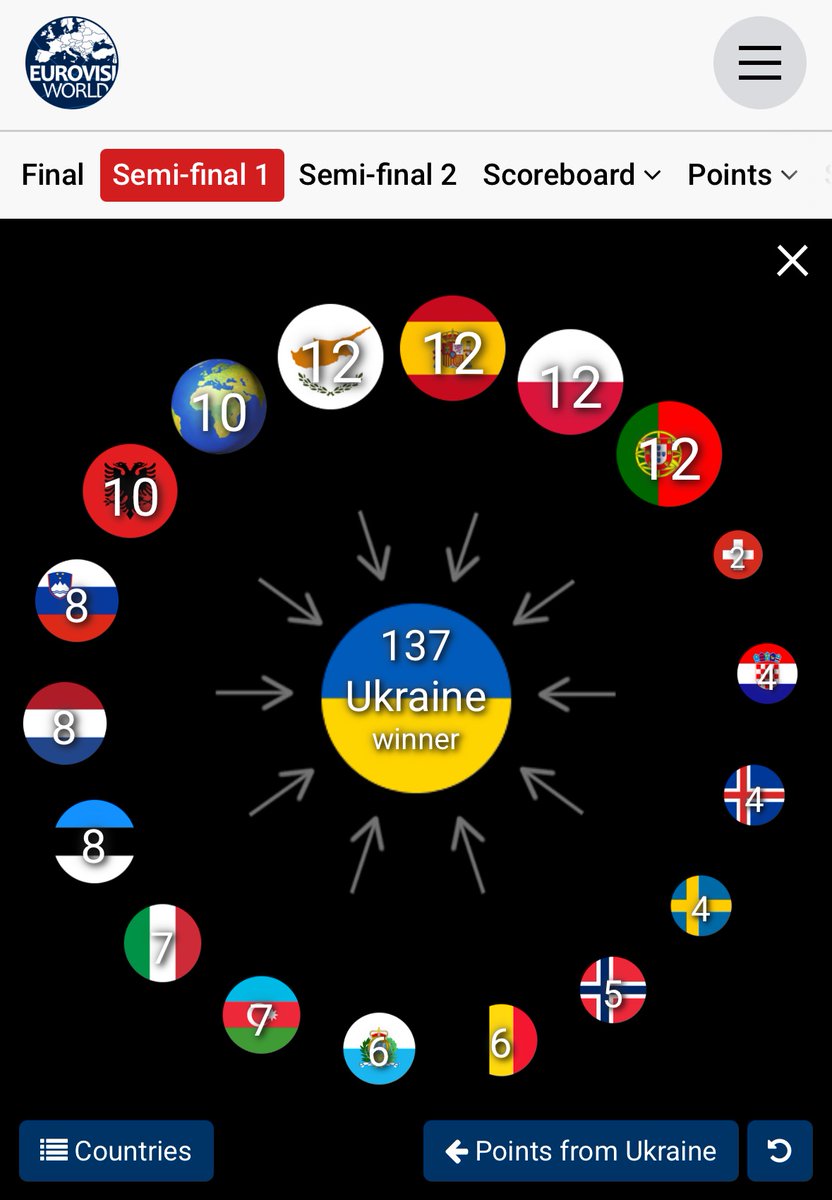 втомлена дослідниця tweet media