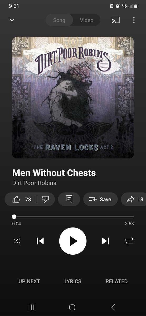derekjfiedler's tweet image. A must-listen. One of my favorite essays by C.S. Lewis put to song. Neil, my friend, you pulled it off.
@dirtpoorrobins