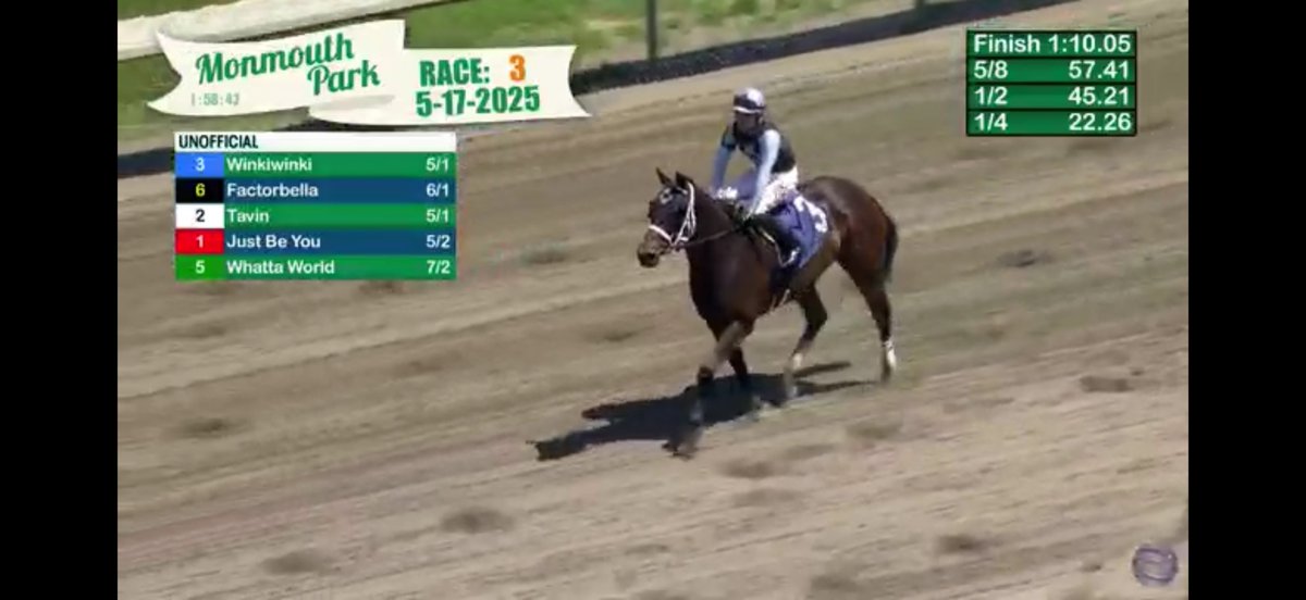 Winkiwinki getting the job done in style from start to finish. Congrats Diane,Colton, entire barn, and Jose Batista with a perfect ride