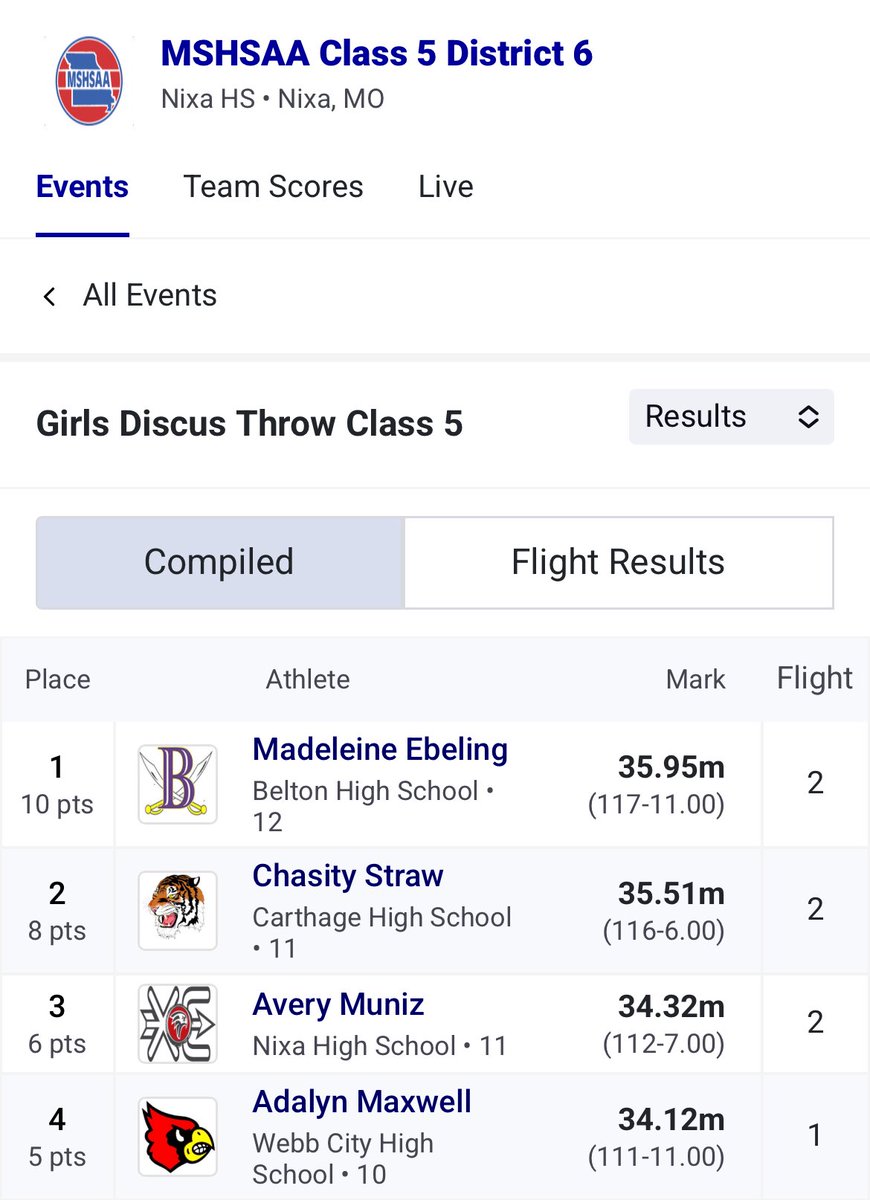 Avery Muniz tweet media