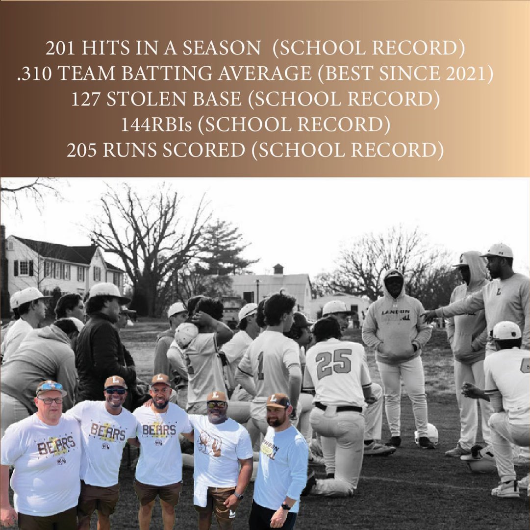 henrymartinez2_'s tweet image. WHAT A YEAR FOR THE LANDON BEARS! 🐻
Year 2 in the books — and we’re just getting started.
Big shoutout to the squad behind the scenes: Jerry, Mario, Paulie, Travis, and Matty Ice.
Endless gratitude to our seniors & their families.
Let’s keep building. #GoBears l🐻⚾️| #ALLIN