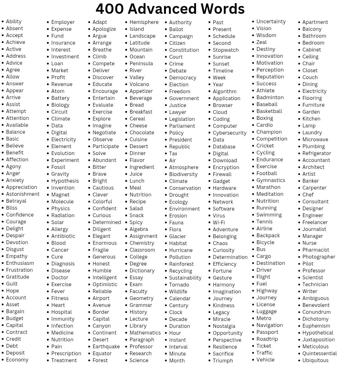 knowiiiedge's tweet photo. 400 advanced words https://t.co/S1cAk4dPcO