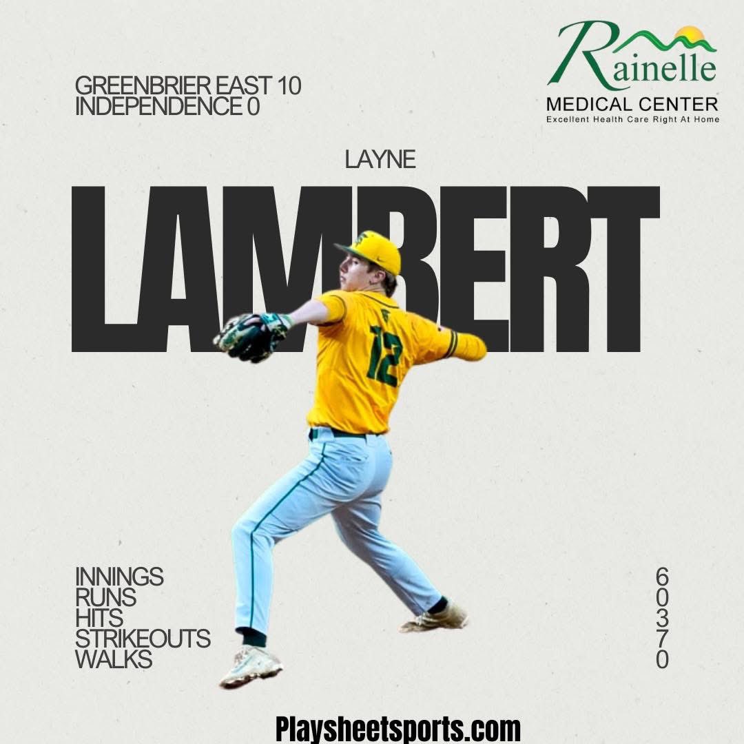 GE BASEBALL (@gehsbaseball) on Twitter photo 