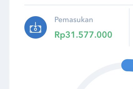 CHWinokan's tweet photo. Puji Tuhan pemasukan bulan ini https://t.co/4tV7KunQAX