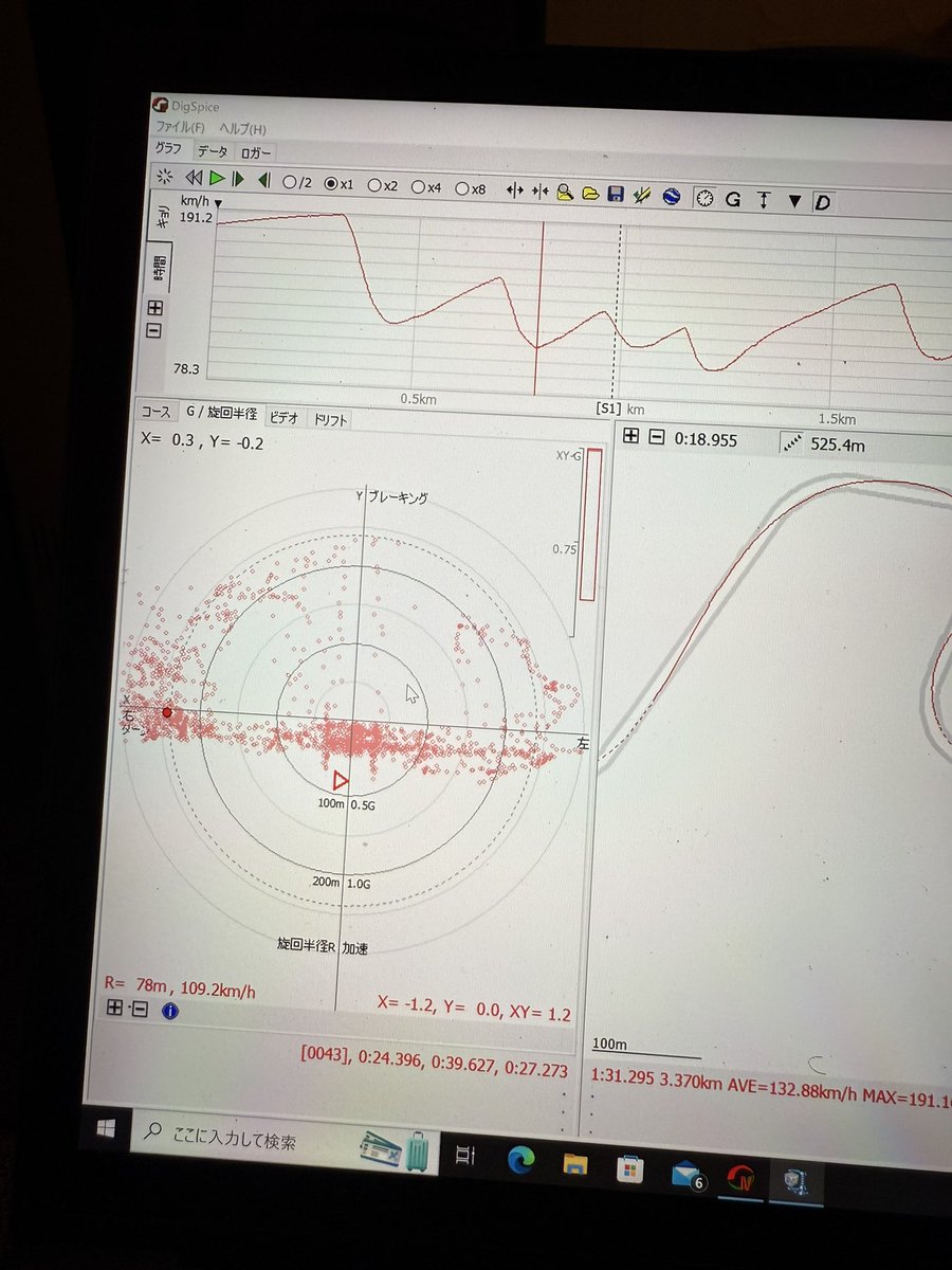 VITA歴8年生
セッティング詰めてくと
旧エンジンでもまだ行ける

十勝1:31.295
気温27℃ 追い風