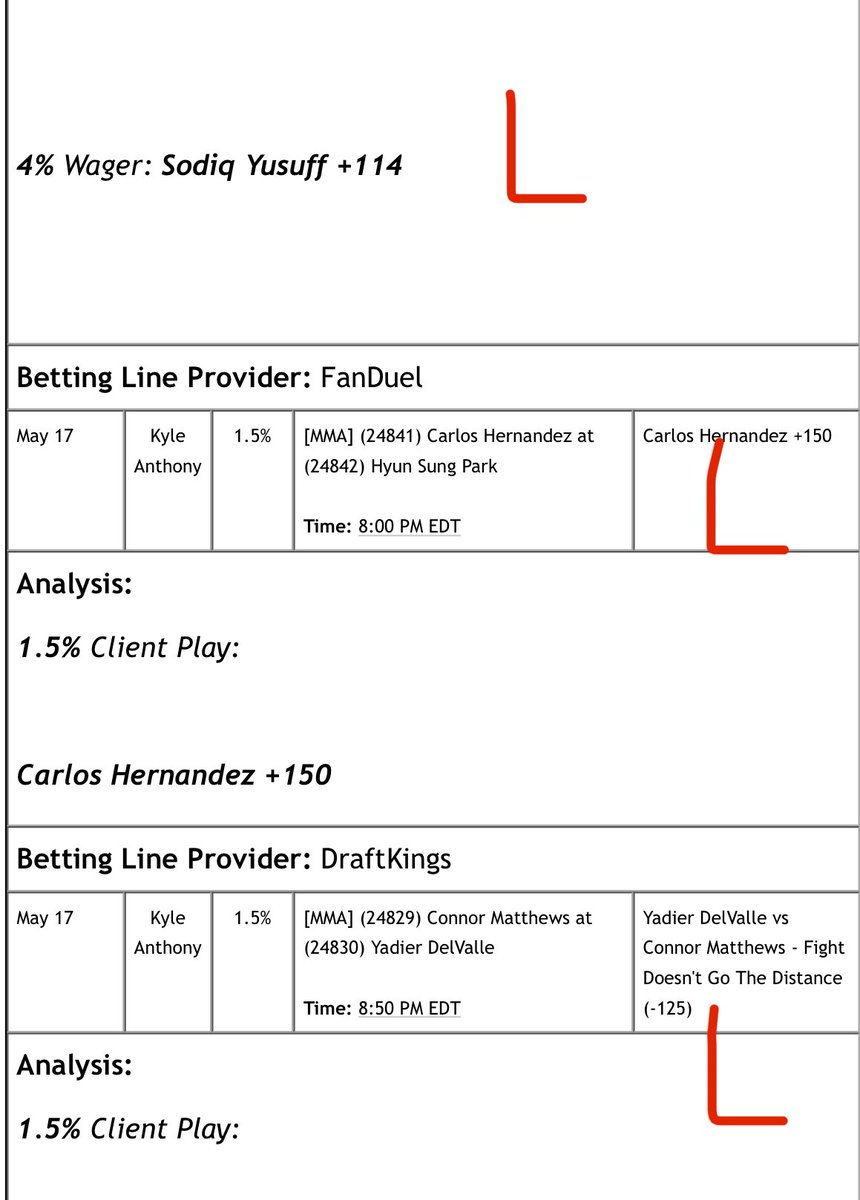 myvvs3's tweet photo. Hey @WagerTalk please stop promoting this fraud @KyleAnthonyUFC https://t.co/sriWsFUkCu
