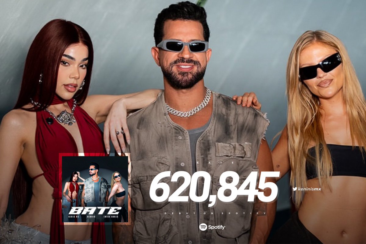 KeninisMx's tweet photo. “Bate” de DENNIS, Kenia Os &amp; Luisa Sonza ha debutado con 620,845 streams en Spotify. https://t.co/ouf19XnkGA