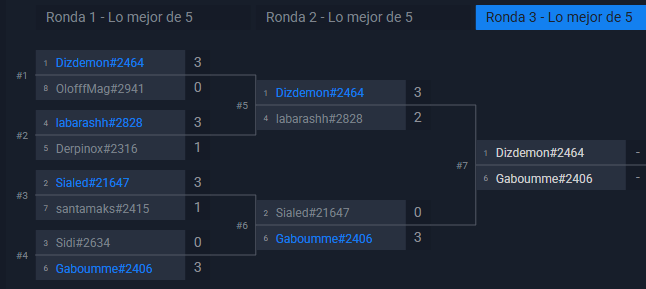 Labarashh tweet media