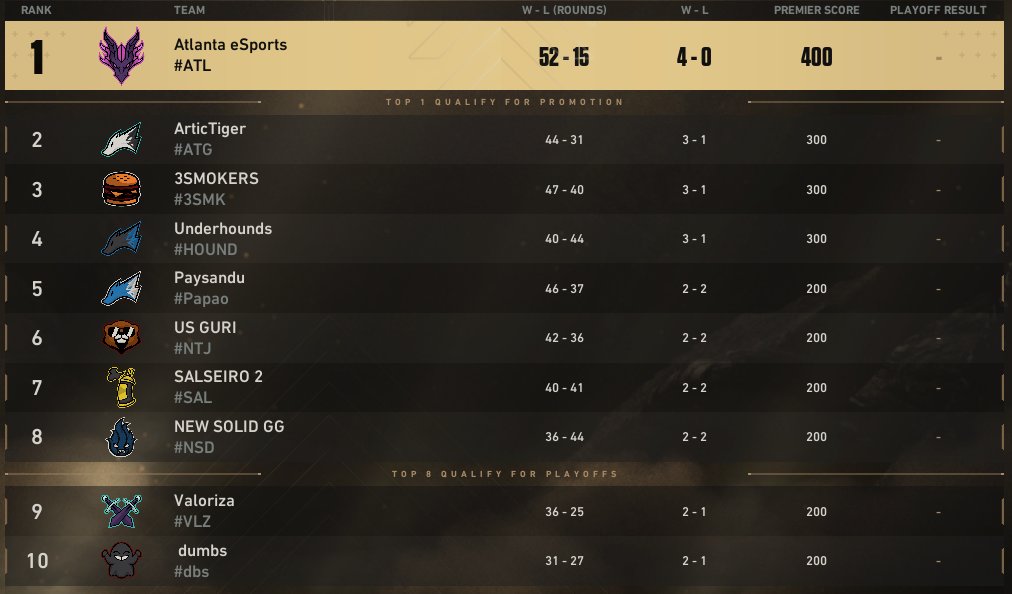 LFT bootisz tweet media