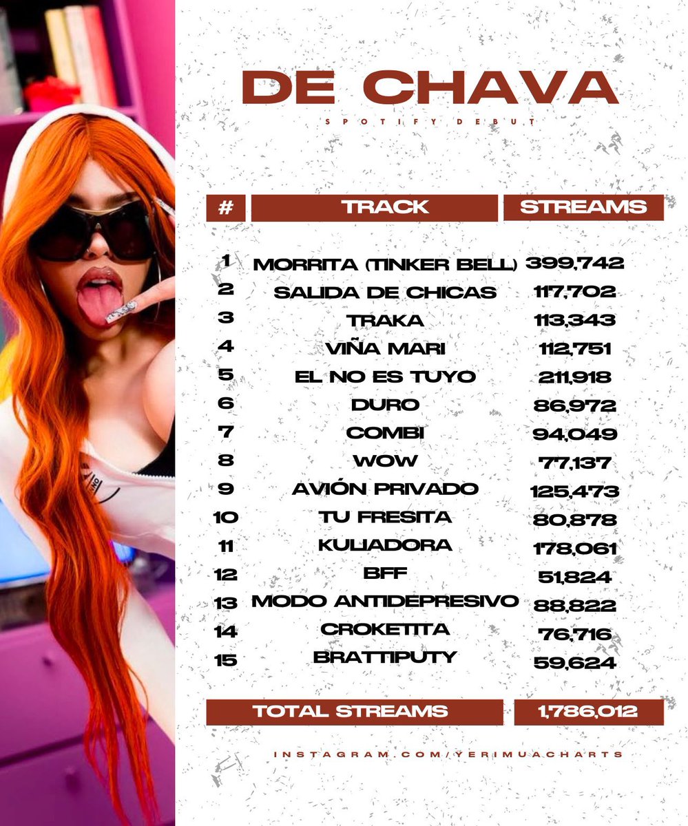Kito (@keypmami) on Twitter photo Pero como es esto posible, si <a href="/SofiaMa57573191/">Sofia Martinez</a> dijo que ella venΓa a acabar con Pink Aura e assim π³ Pero como es esto posible, si <a href="/SofiaMa57573191/">Sofia Martinez</a> dijo que ella venΓa a acabar con Pink Aura e assim π³
