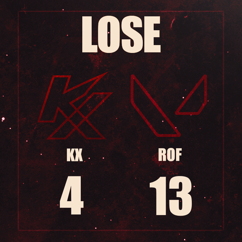 Premier’de bugün Team KARNYX olarak 1W - 1L aldık. Haftayı kapattık ama savaş bitmedi! Önümüzdeki hafta daha güçlü geliyoruz. 💪 #KARNYX 🩸⚔️