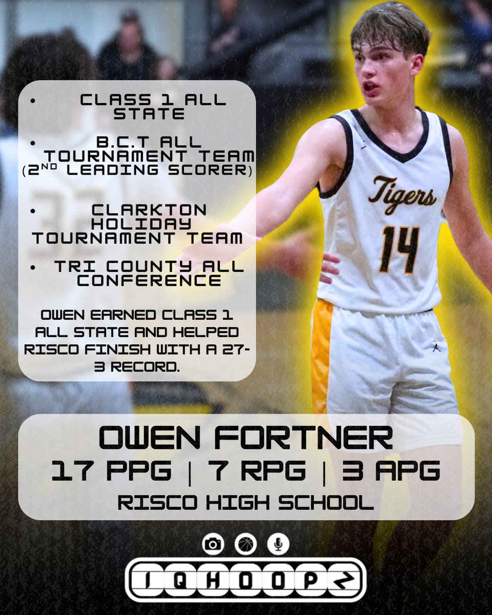 OFFICIAL <a href="/IQHoopz/">IQHOOPZ</a> 17U AAU Roster!🏀