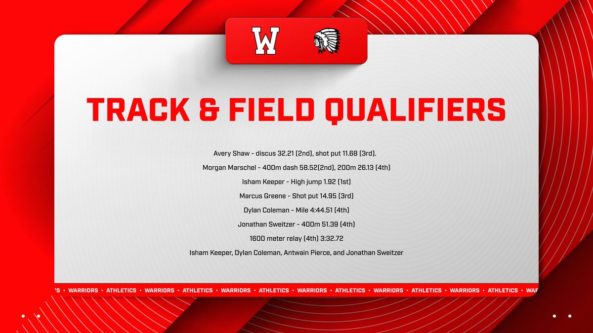 Warrenton Activities tweet media