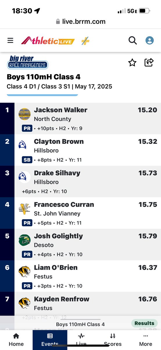 Hillsboro Hawks Boys Track and Field (@hillsborotrack) on Twitter photo If you know you know, He made it. Congrats Drake. See you next week. <a href="/HHSTRACK2016/">HHS Girls Track</a> <a href="/HHS_Athletics/">HHS Athletics</a> If you know you know, He made it. Congrats Drake. See you next week. <a href="/HHSTRACK2016/">HHS Girls Track</a> <a href="/HHS_Athletics/">HHS Athletics</a>