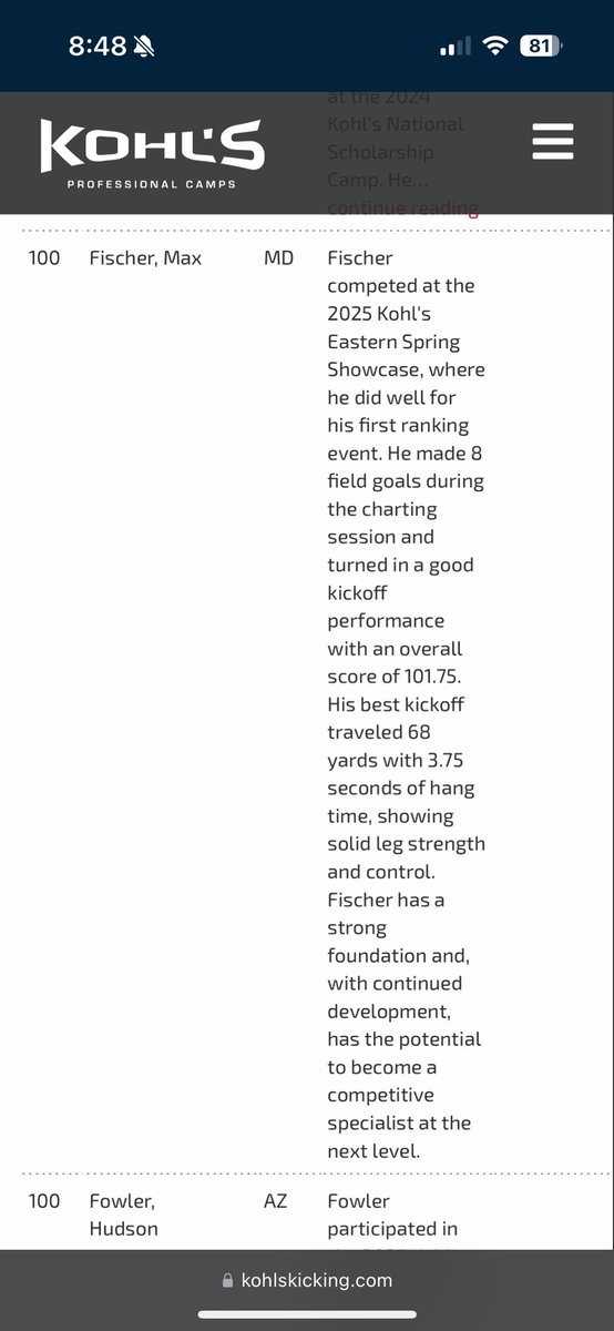 Maxhfya11 (@maxfisch928) on Twitter photo Thankful to receive a 4.5 star kicking rating from <a href="/KohlsKicking/">Kohl's Kicking Camps</a>! Thank you for a great camp! Thankful to receive a 4.5 star kicking rating from <a href="/KohlsKicking/">Kohl's Kicking Camps</a>! Thank you for a great camp!