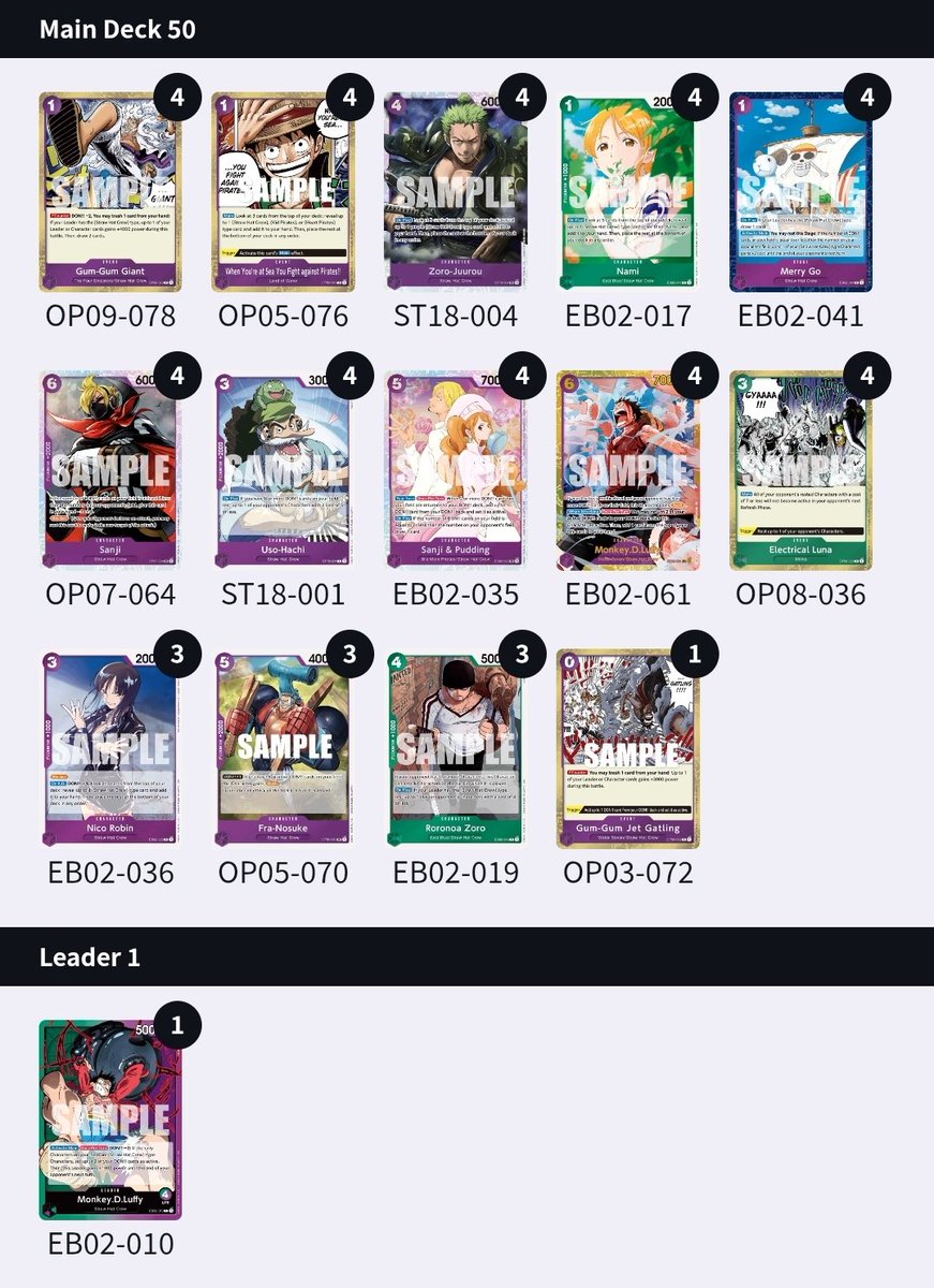 watanukishark's tweet photo. Went the quickest x-2 rd2 in the online TC today with Bonney, so I dropped and played a store TC instead

1st @ Card Quest Store TC with GP Luffy (44 ppl)

1. Lim 
2. BB
3. Lucci 🎲 
4. Shanks 
5. Zoro
6. GP Luffy 🎲 

This deck is kinda good... might be better than Bonney 😬😬 https://t.co/30QjGFNwBl
