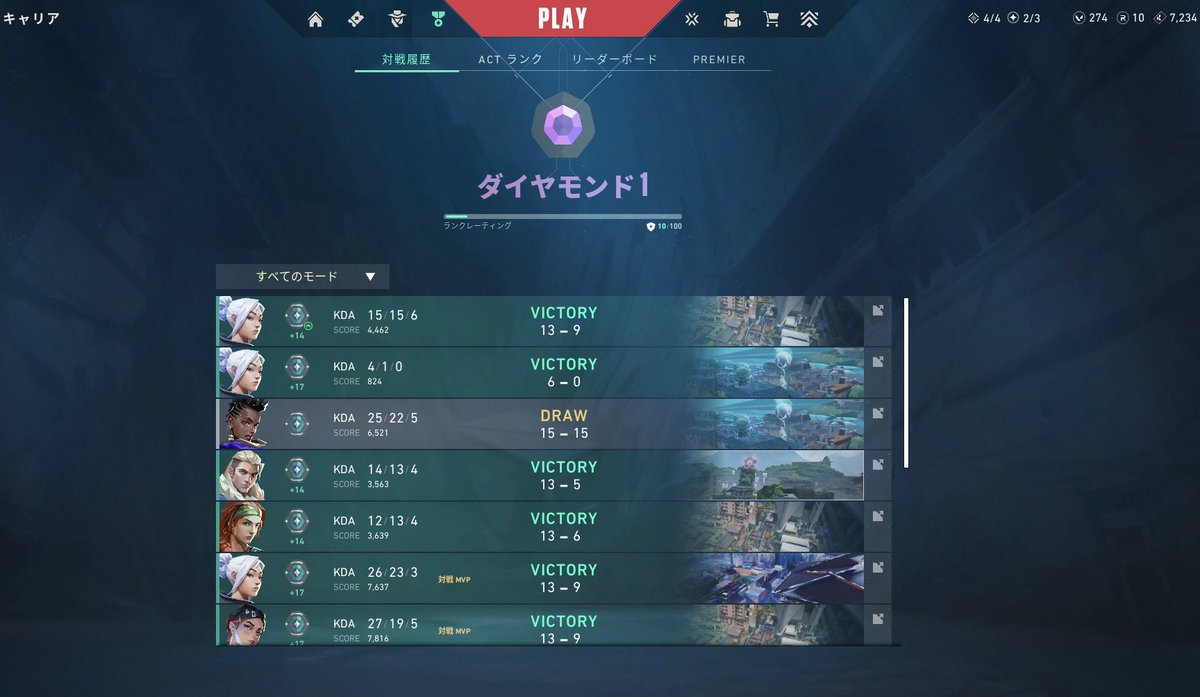 小3（9歳）で、おとといダイヤ到達‼️
小学生レディアントなるか⁉️
#ヴァロラント #Valorant #小3じょるどにあ毎日クリップ  #毎日投稿中