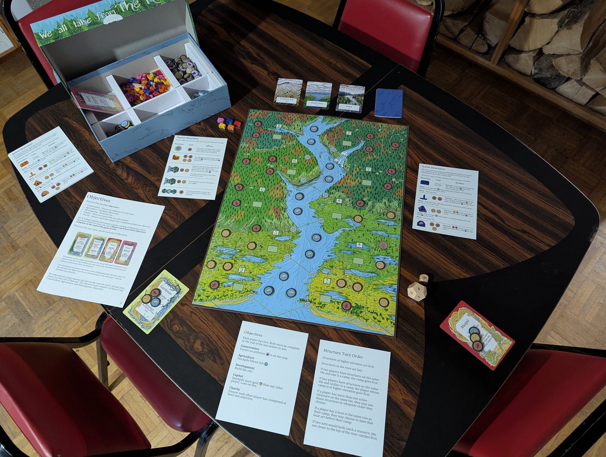 What better way to spend the long weekend than at camp with the family, winding down with a water management game?