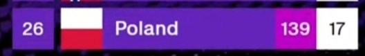 Avii_________'s tweet photo. The history book              It's always
on the shelf...                     repeating itself!
#EurovisionRTVE #Eurovision2025 #Eurovision #Poland https://t.co/Q2XQ4hDdOB