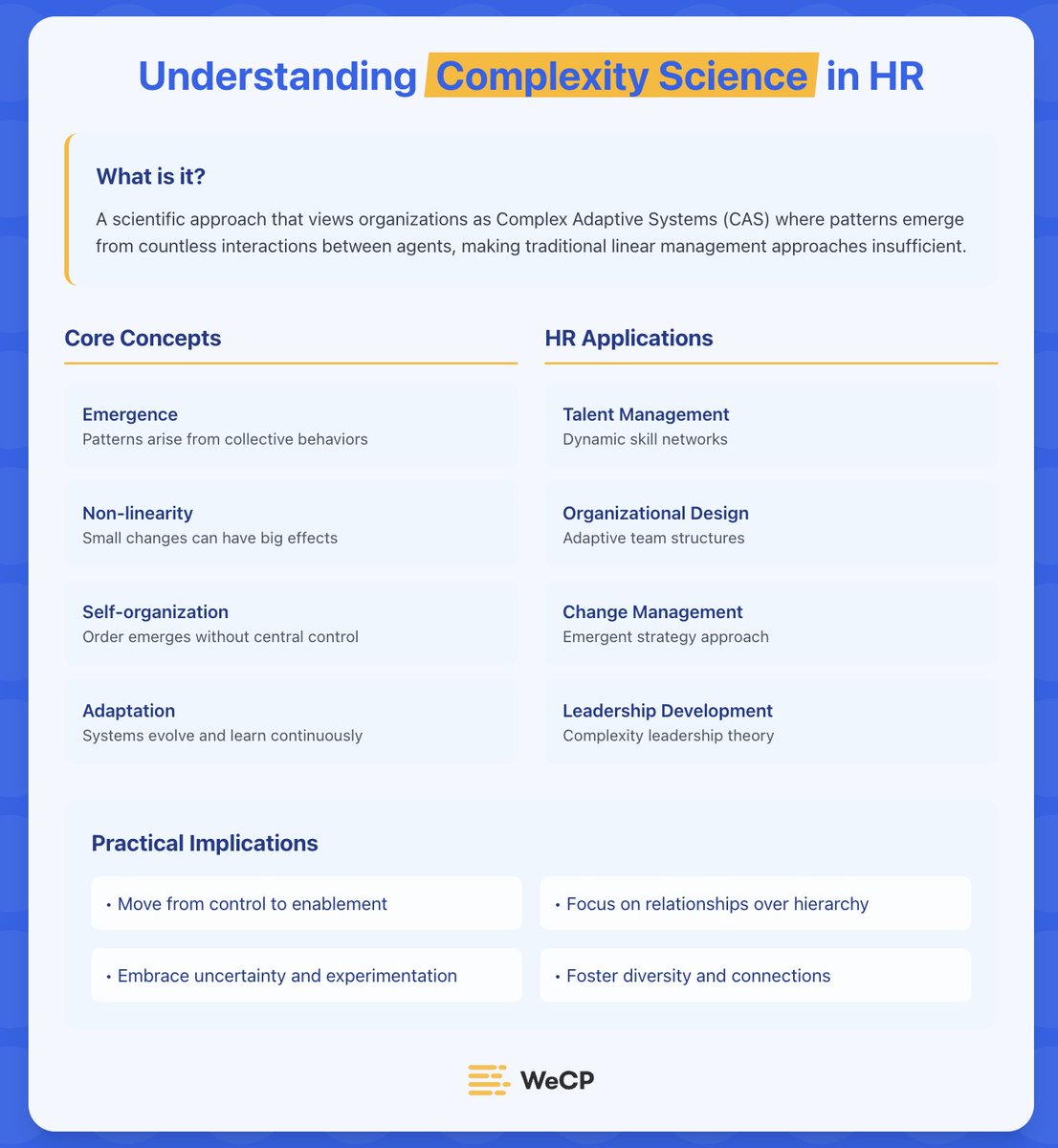 wcreateproblems's tweet image. HR isn't a linear system—it’s a web of people, emotions & change 🧩
That’s where Complexity Science comes in.
Instead of trying to "control" everything, complexity thinking encourages us to adapt, respond, and evolve with the system.
#HRStrategy #ComplexityScience