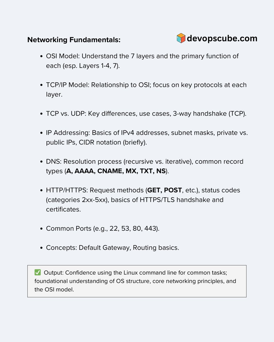 devopscube's tweet image. 𝗗𝗮𝘆 𝟮: DevOps Interview Prep🚀
Linux & Foundational Concepts (OS/Networking)
If you're aiming for a DevOps role, mastering Linux and understanding how operating systems and networks work is a must.
Here’s what to focus on today:
- Linux Command Line
- Operating System…