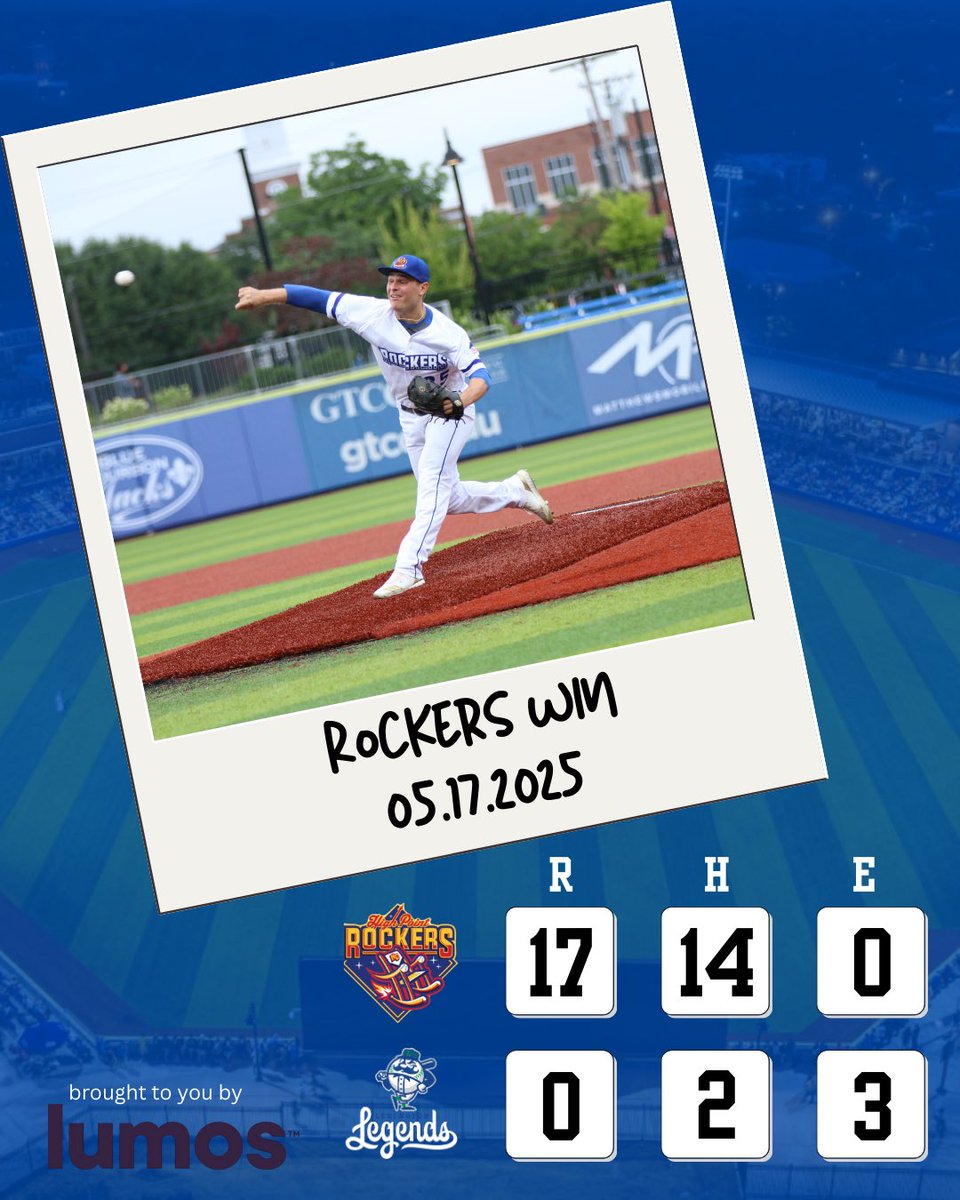 THE FIRST EVER 9 inning complete game shut out in CLUB HISTORY🤯 with Matt Solter leading the charge. ROCKERS WIN 17-0 against Lexington. Next game is May 18 at 4:05 pm at Truist Point against Lexington.