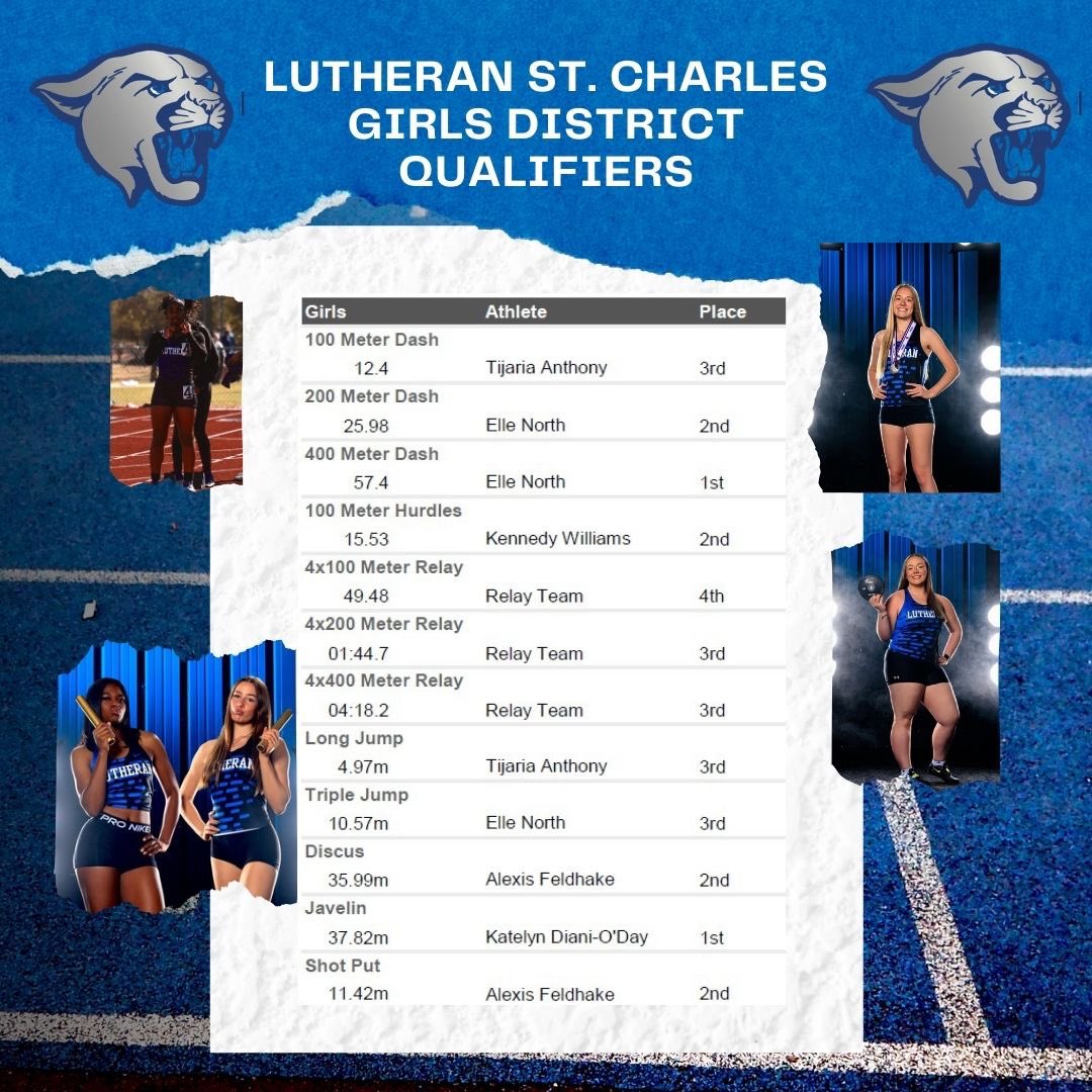Girls Track and Field District Qualifiers.  Good luck at Sectionals next week ladies!!
(Missing pics from Lauryn Maine, Chloe Reed, Alivia Vahle)