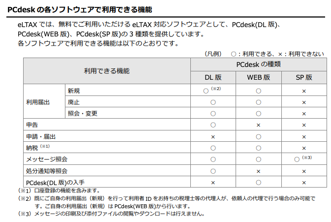 shn_kimura's tweet photo. https://t.co/ZE0iZlryGw