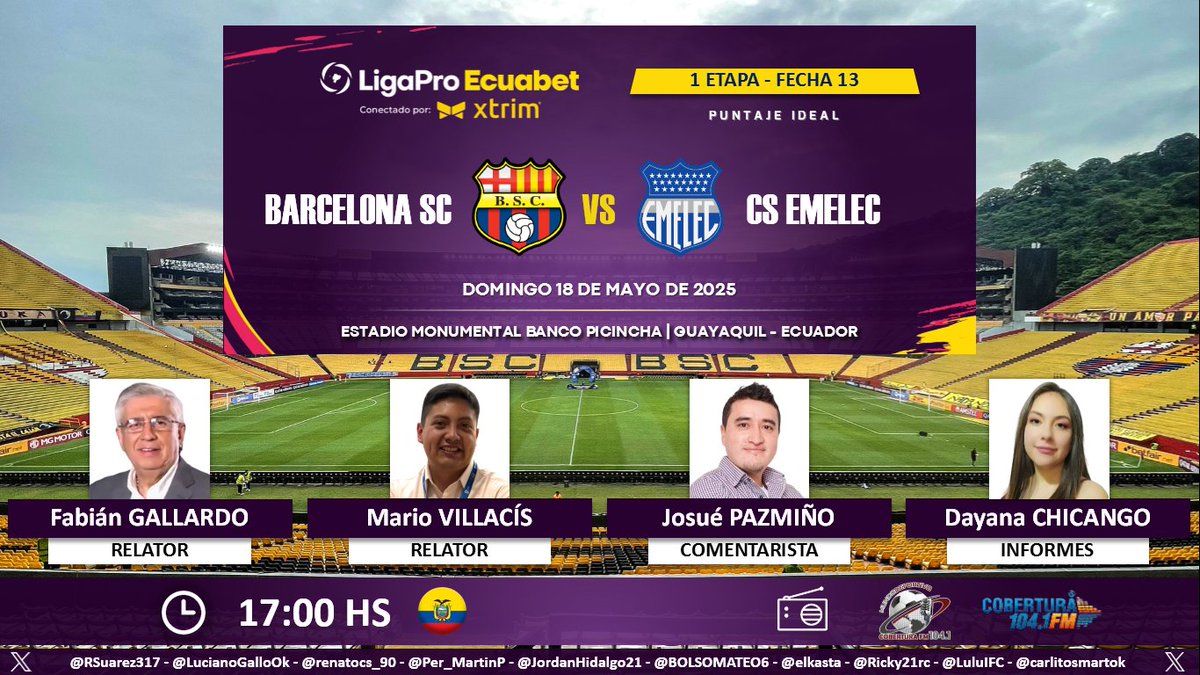 Puntaje Ideal EC (@puntajeidealec) on Twitter photo โฝ #LigaPro ๐ช๐จ | #BarcelonaSC vs. #Emelec
๐ Relatores: <a href="/FABIANGALLARDOM/">Fabian Gallardo M.</a> - <a href="/MarioVillacisG/">VillaSports</a>
๐ Comentarista: <a href="/josuepazmino89/">Josuรฉ Pazmiรฑo F.</a>
๐ Informes: <a href="/ChicangoDayana/">Dayana Chicango</a>
๐ป <a href="/MundoDeporEC/">MUNDO DEPORTIVO EC ๐ช๐จ</a> en <a href="/CoberturaFM/">Cobertura FM 104.1 FM</a>
๐คณ #MundoDeportivoEC - #ClรกsicoDelAstillero
Dale RT ๐ โฝ #LigaPro ๐ช๐จ | #BarcelonaSC vs. #Emelec
๐ Relatores: <a href="/FABIANGALLARDOM/">Fabian Gallardo M.</a> - <a href="/MarioVillacisG/">VillaSports</a>
๐ Comentarista: <a href="/josuepazmino89/">Josuรฉ Pazmiรฑo F.</a>
๐ Informes: <a href="/ChicangoDayana/">Dayana Chicango</a>
๐ป <a href="/MundoDeporEC/">MUNDO DEPORTIVO EC ๐ช๐จ</a> en <a href="/CoberturaFM/">Cobertura FM 104.1 FM</a>
๐คณ #MundoDeportivoEC - #ClรกsicoDelAstillero
Dale RT ๐