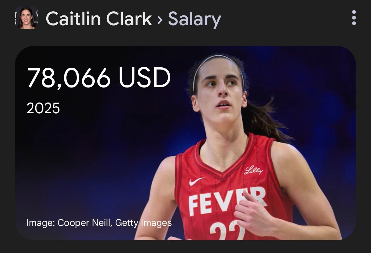 JudeUTH's tweet image. This guy just 5x’d Caitlin Clark’s salary by betting on her to record a triple double. #GenderPayGap #PayEquity