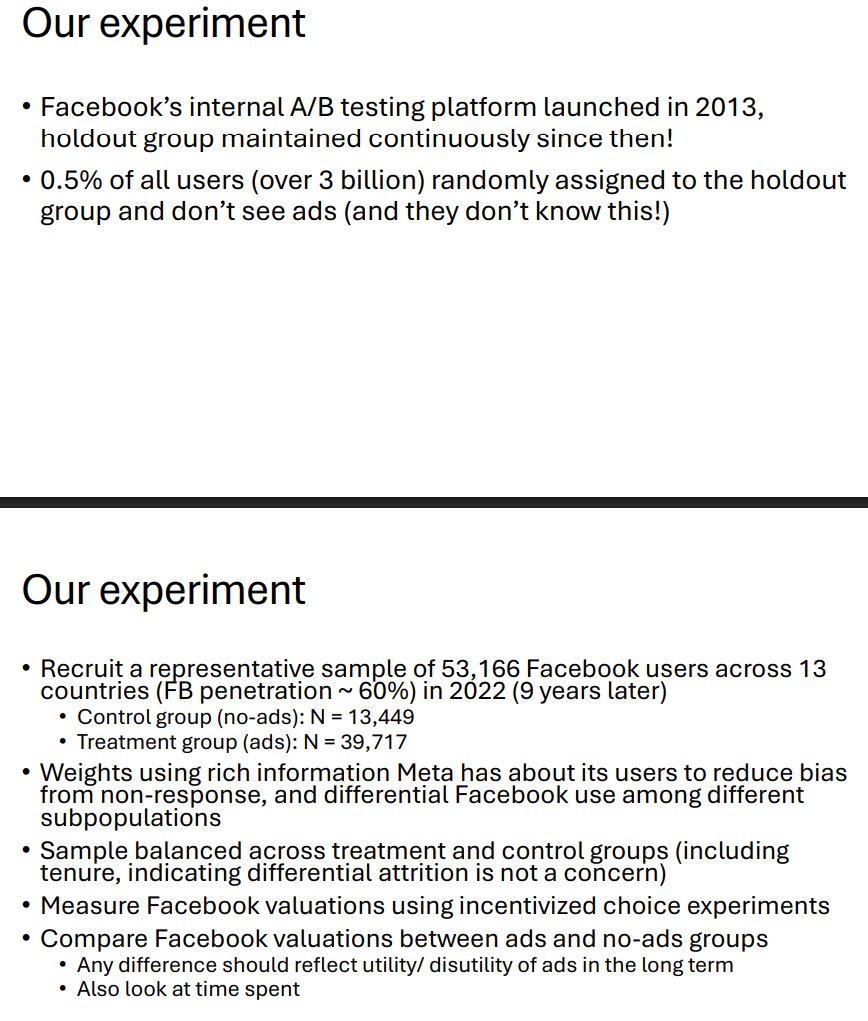 borrowed_ideas's tweet photo. Facebook has secretly kept 0.5 % of users ad-free since 2013. After 9 years, their “give-up-Facebook” price is basically the same as ad-exposed users (~$32/month). https://t.co/17Oql6shdH