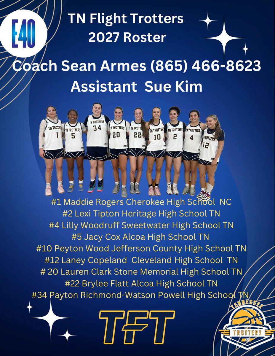 TN Flight Trotters 2027 (Armes) (@trottersarmes) on Twitter photo Only had 7 <a href="/LadyTrotters/">TN Flight Trotters</a> make the trip to <a href="/Ohio_Basketball/">OhioBasketball.com</a> <a href="/Elite40League/">Elite 40 League</a> in Louisville but theyโre competing hard w/ wins over SMAC Family, KY Premier, & Indy Magic to start 3-0 in League play. Catch us tomorrow @ 8:05 CRT 22 & again @ 11:35 CRT 30. Great kids w/ high ceilings! Only had 7 <a href="/LadyTrotters/">TN Flight Trotters</a> make the trip to <a href="/Ohio_Basketball/">OhioBasketball.com</a> <a href="/Elite40League/">Elite 40 League</a> in Louisville but theyโre competing hard w/ wins over SMAC Family, KY Premier, & Indy Magic to start 3-0 in League play. Catch us tomorrow @ 8:05 CRT 22 & again @ 11:35 CRT 30. Great kids w/ high ceilings!