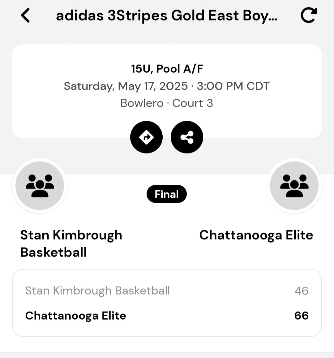 Chatt Elite - Team K&T (@chattelitekt) on Twitter photo <a href="/ChattElite/">Chattanooga Elite Basketball</a> 2028 with a nice bounce back win <a href="/3StripesGOLD/">3Stripes GOLD Basketball</a>.
<a href="/zavion_stallion/">Zavion Stallion</a> 15p, 11r, 1a, 3s, 1b
<a href="/brandonlyons09/">BRANDON LYONS</a> 12p, 3r, 5s, 2b
<a href="/AntonioBurton_8/">Antonio Burton</a> 11p, 5r, 6a, 6s, 2b
<a href="/DavidJenni80162/">David Jennings</a> 10p, 8r, 1s
<a href="/ChrisSmall89821/">Chris Small</a> 10p, 12r, 2a, 2s
Pritchett Norwood 8p, 6r
#BeElite #LeaveNoDoubt <a href="/ChattElite/">Chattanooga Elite Basketball</a> 2028 with a nice bounce back win <a href="/3StripesGOLD/">3Stripes GOLD Basketball</a>.
<a href="/zavion_stallion/">Zavion Stallion</a> 15p, 11r, 1a, 3s, 1b
<a href="/brandonlyons09/">BRANDON LYONS</a> 12p, 3r, 5s, 2b
<a href="/AntonioBurton_8/">Antonio Burton</a> 11p, 5r, 6a, 6s, 2b
<a href="/DavidJenni80162/">David Jennings</a> 10p, 8r, 1s
<a href="/ChrisSmall89821/">Chris Small</a> 10p, 12r, 2a, 2s
Pritchett Norwood 8p, 6r
#BeElite #LeaveNoDoubt