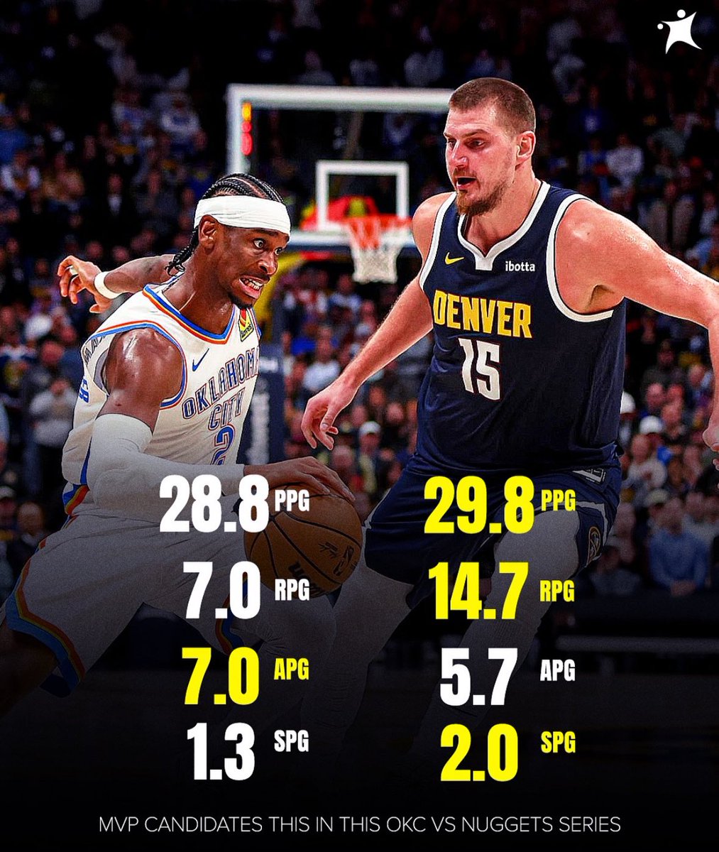 NugsGetBuckets's tweet photo. How is the MVP race even close at this point? https://t.co/y7iWMGleWS
