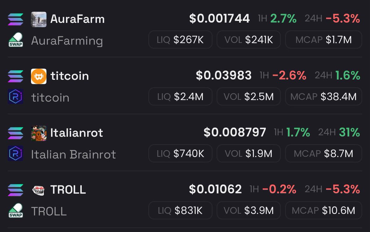 Maverickdoteth's tweet image. bro just go back to good memes and community’s like #titcoin #aurafarm #troll #italianrot
I work for my bags and I’ll support mfers that do it as well @slingdeez @_Shadow36 @daumeneth
lock the fuck in man let’s go, send these tickers to 100mill and beyond.