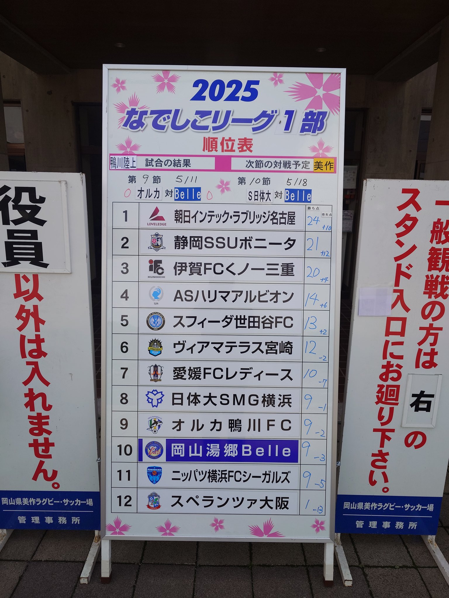 よさこい四万十2024 予定通り開催‼️ 荒天等による安全な開催が