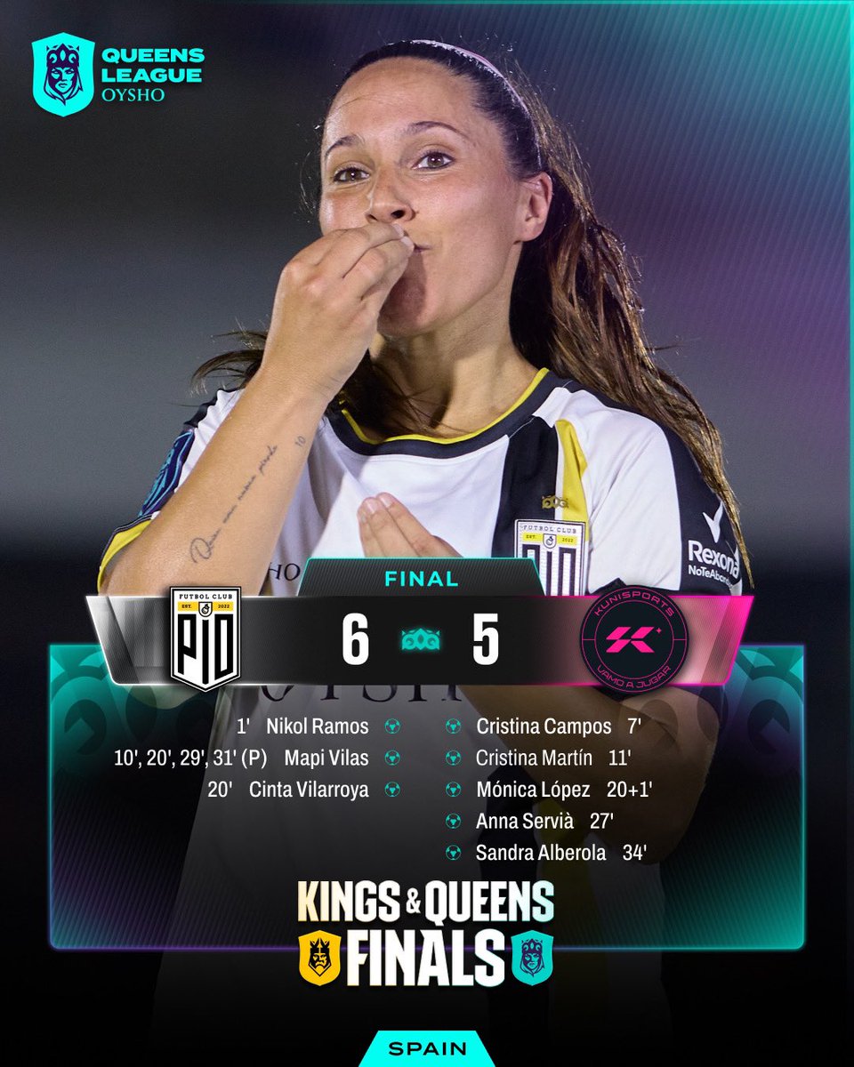 QueensLeague's tweet photo. Una final para la historia.

#QueensLeague #Oysho https://t.co/QsLMxi7jeX