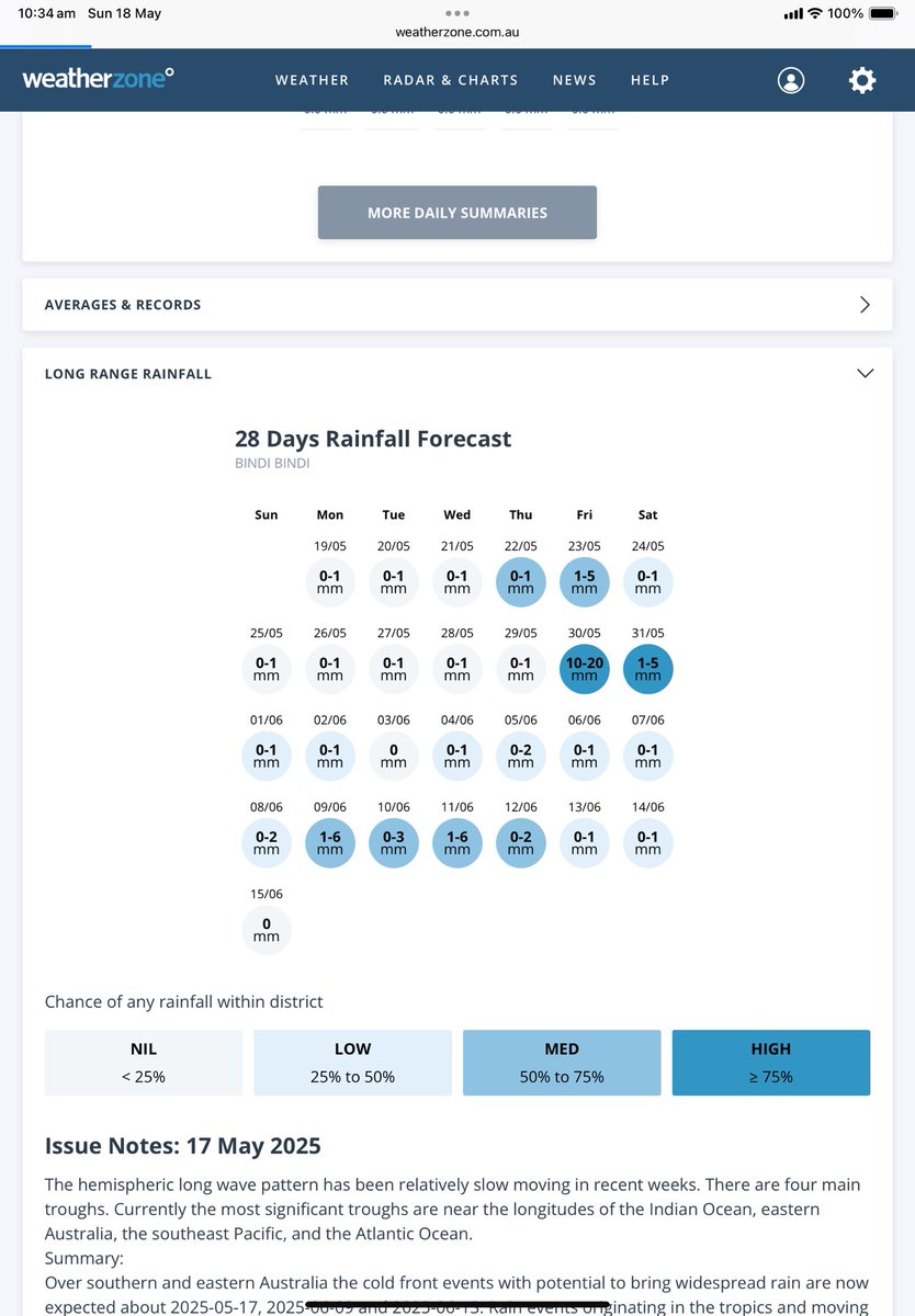 Toby Ellis tweet media