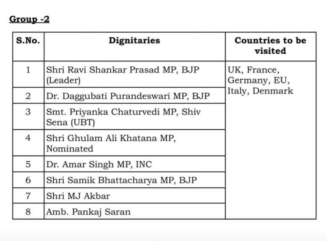 Honoured to represent India on the global stage — to stand firm against terrorism and hold its perpetrators accountable. Pakistan must choose the path of peace or face India’s unwavering resolve. Grateful to PM Shri Narendra Modi ji for this profound responsibility. 🇮🇳