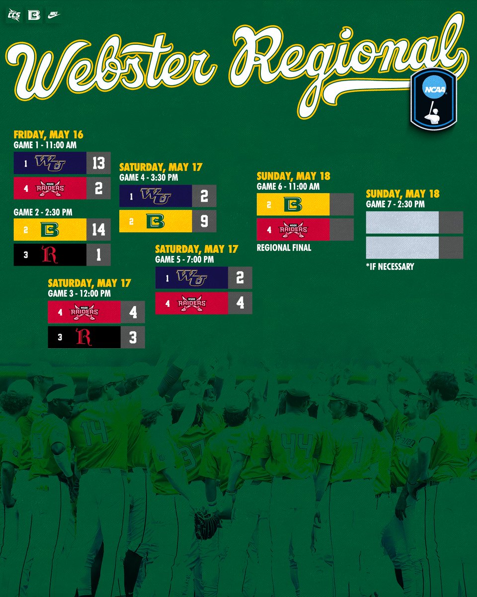 𝟐𝟎𝟐𝟓 𝐖𝐞𝐛𝐬𝐭𝐞𝐫 𝐑𝐞𝐠𝐢𝐨𝐧𝐚𝐥 𝐁𝐫𝐚𝐜𝐤𝐞𝐭

We'll play MSOE in the Regional Final tomorrow at 11 AM with a spot in the Super Regionals on the line

#GoGreen | #GreenCollar